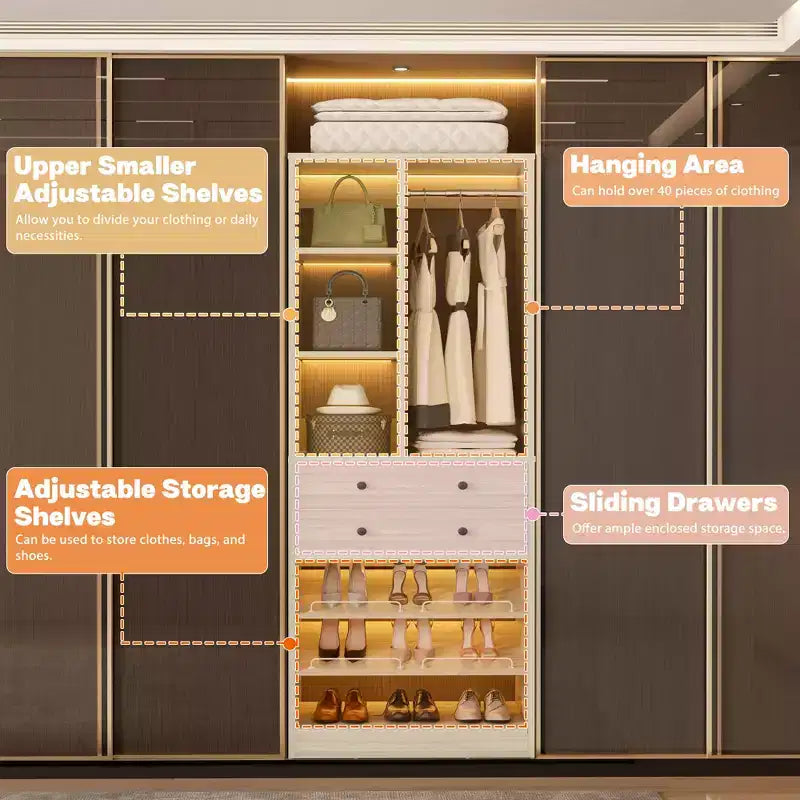 Organizzatore di Armadio Autoportante con Cassetti, Scarpiera e Asta Appendiabiti – Rovere Beige / Nero / Grigio / Bianco